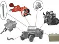 Jeffrey Engineering - The UK's Most Comprehensive Jeep Service